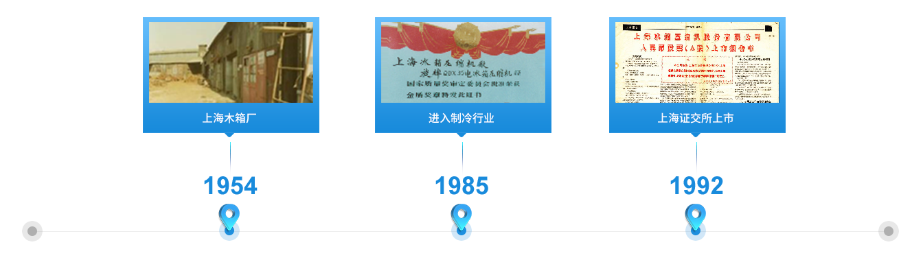 起步制冷